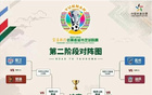 云南职业足球联赛第二阶段赛程正式公布，多支劲旅展开激烈角逐，球迷期待值持续升温